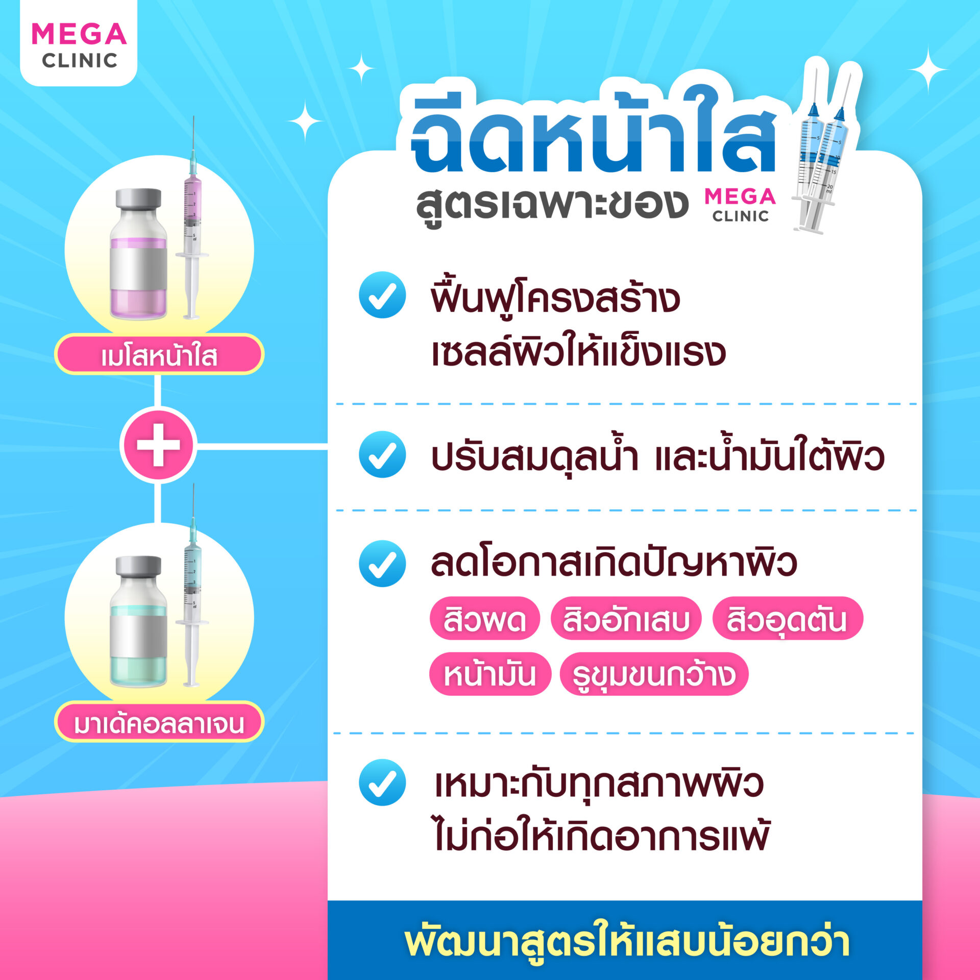 ฉีดหน้าใส สูตรเฉพาะ Mega