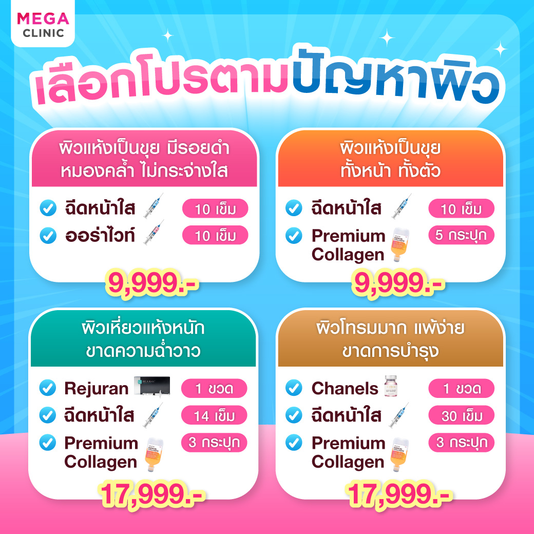 ฉีดหน้าใส ราคา