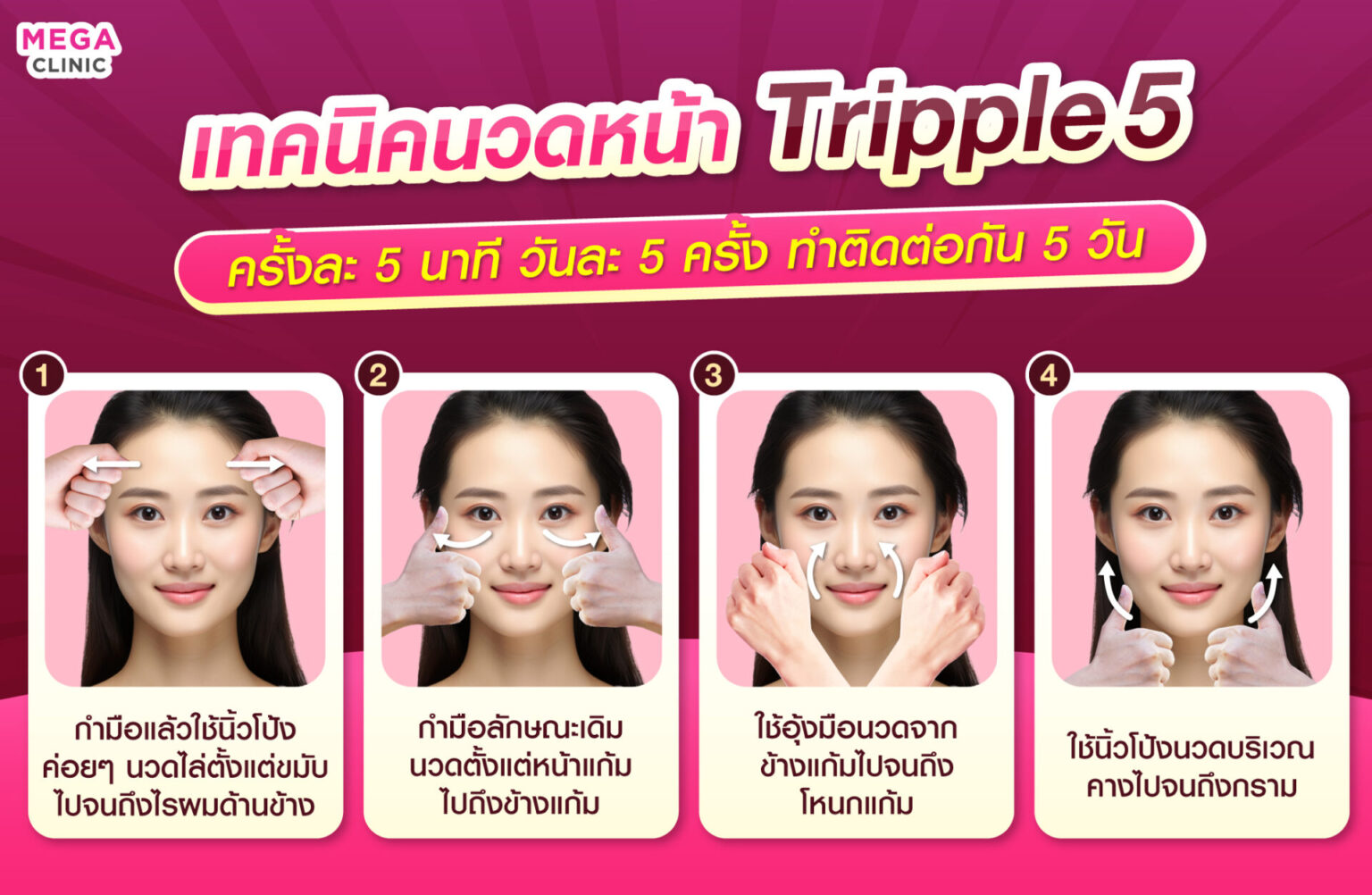 การนวดหลังฉีด Sculptra