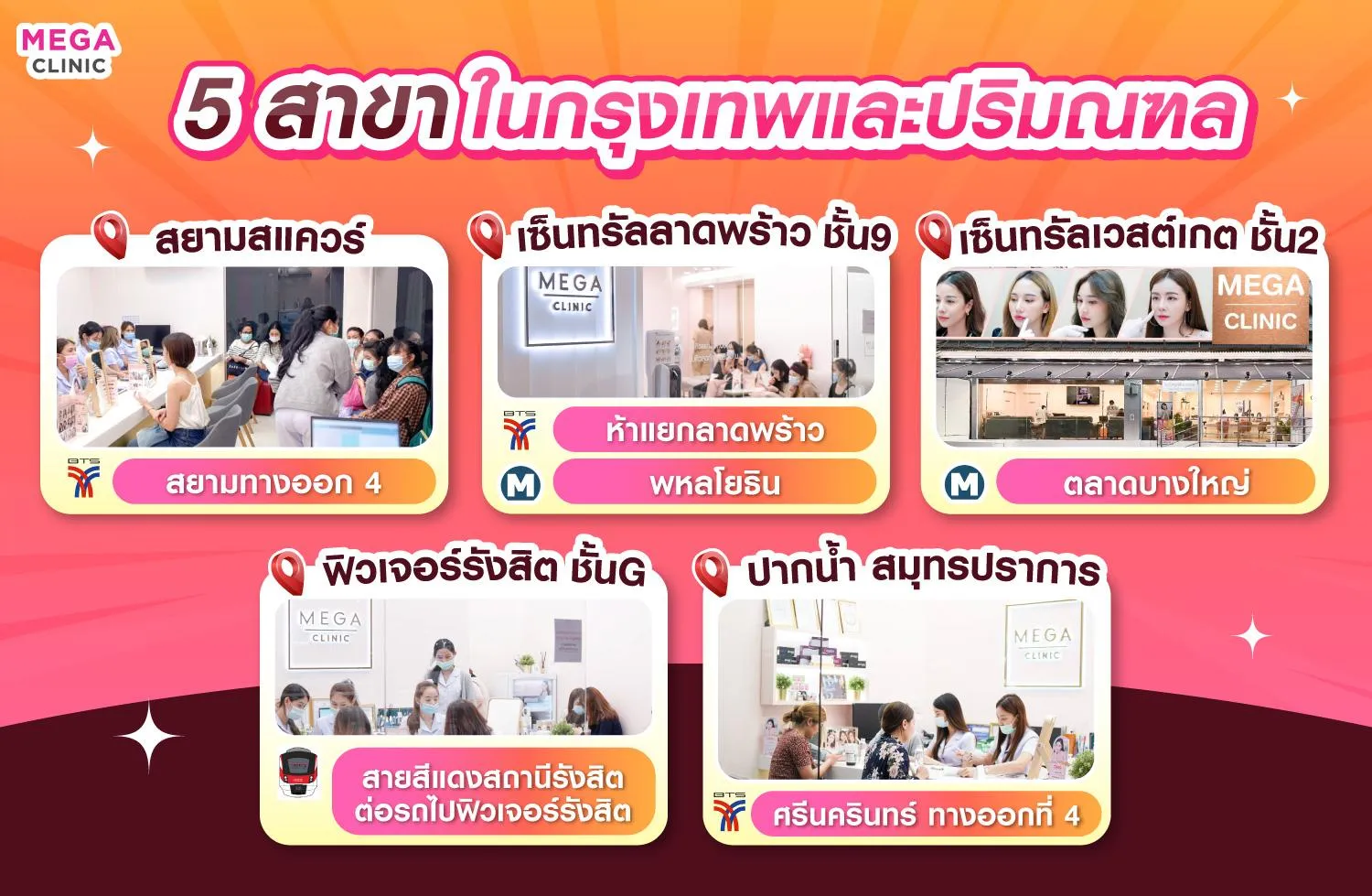 ดริปวิตามินผิวขาว ที่ MEGA CLINIC สยาม ลาดพร้าว รังสิ ปากน้ำ เซ็นทรัลเวสเกต