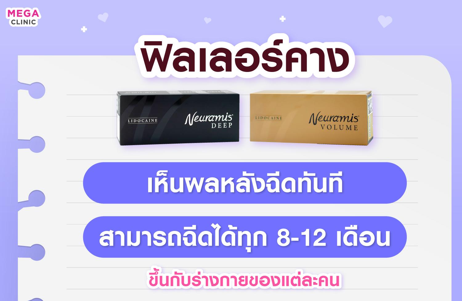 ความรู้การฉีดฟิลเลอร์คาง (Chin Filler)