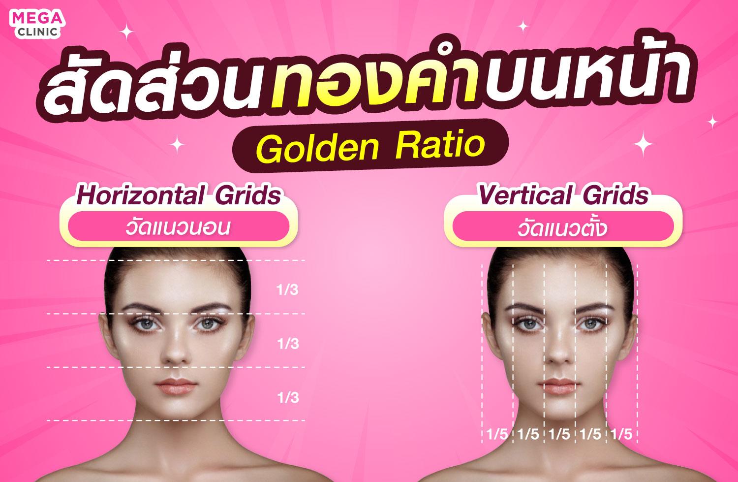 ใบหน้าที่สมดุลตามหลัก Golden Ratio