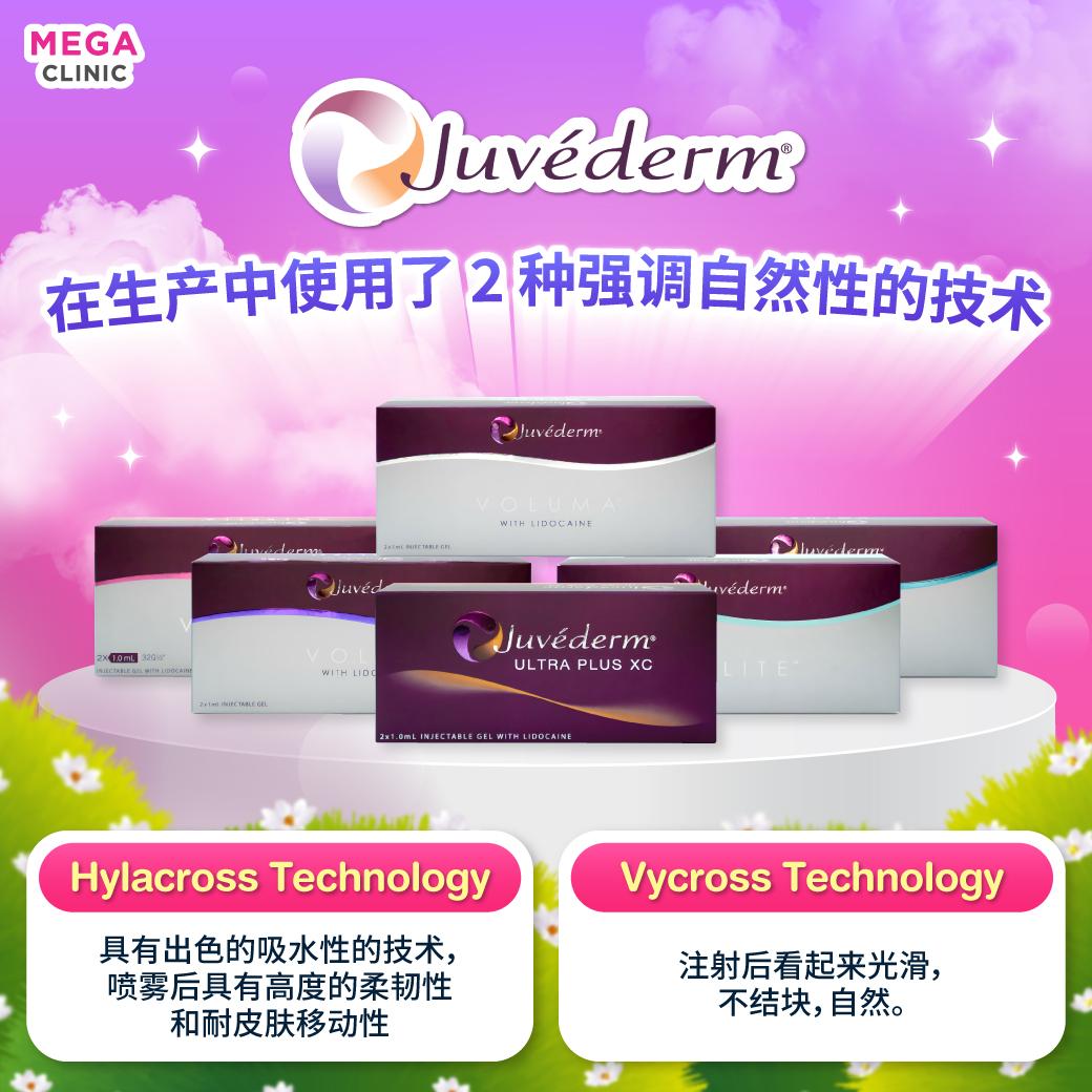 2 เทคโนโลยีการผลิต Filler Juvederm