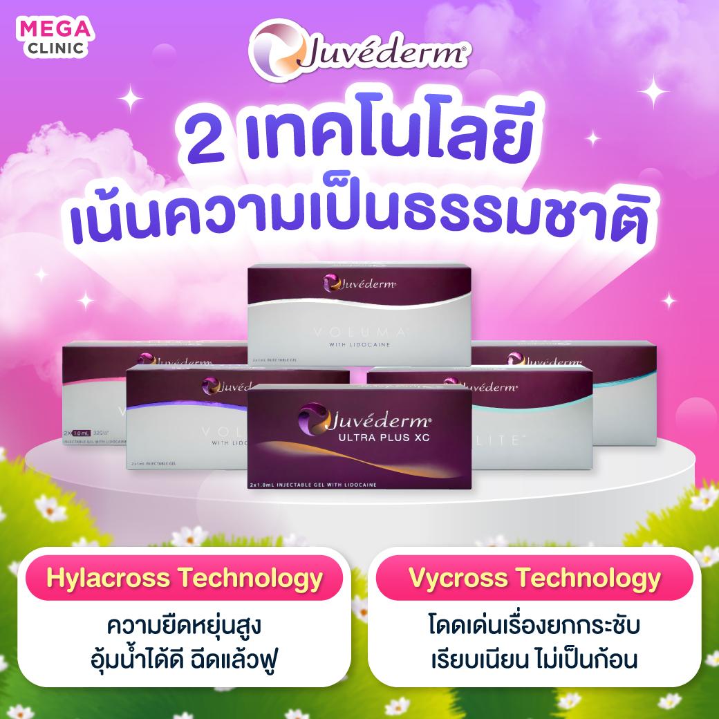 2 เทคโนโลยีการผลิต Filler Juvederm