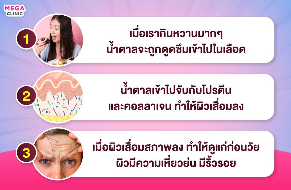 กระบวนการน้ำตาล ทำลายผิว