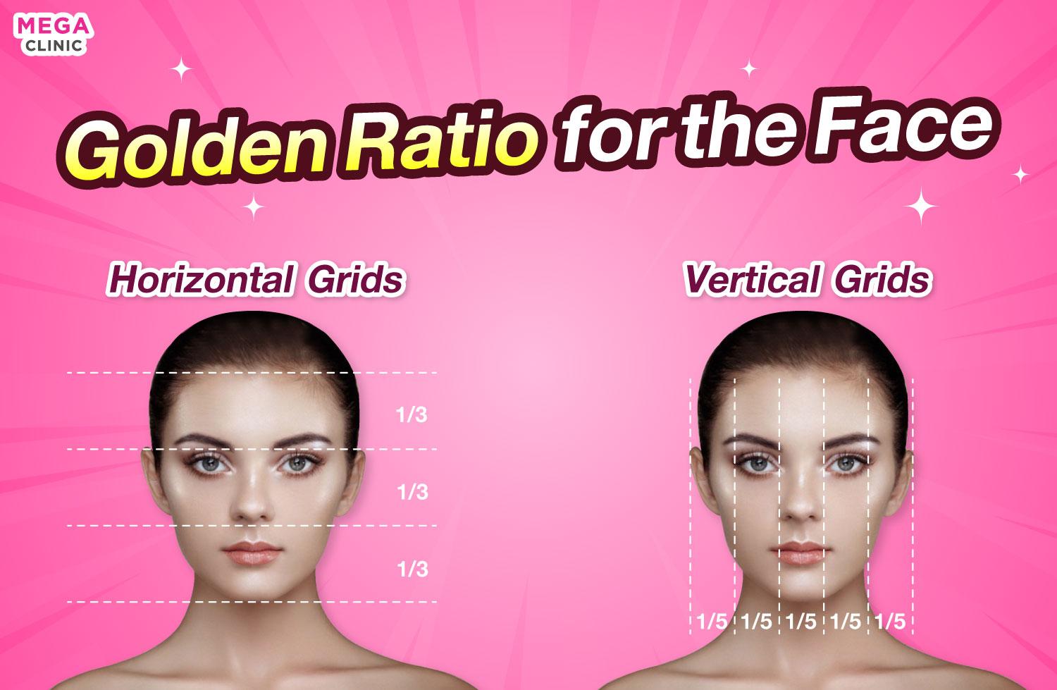 ใบหน้าที่สมดุลตามหลัก Golden Ratio