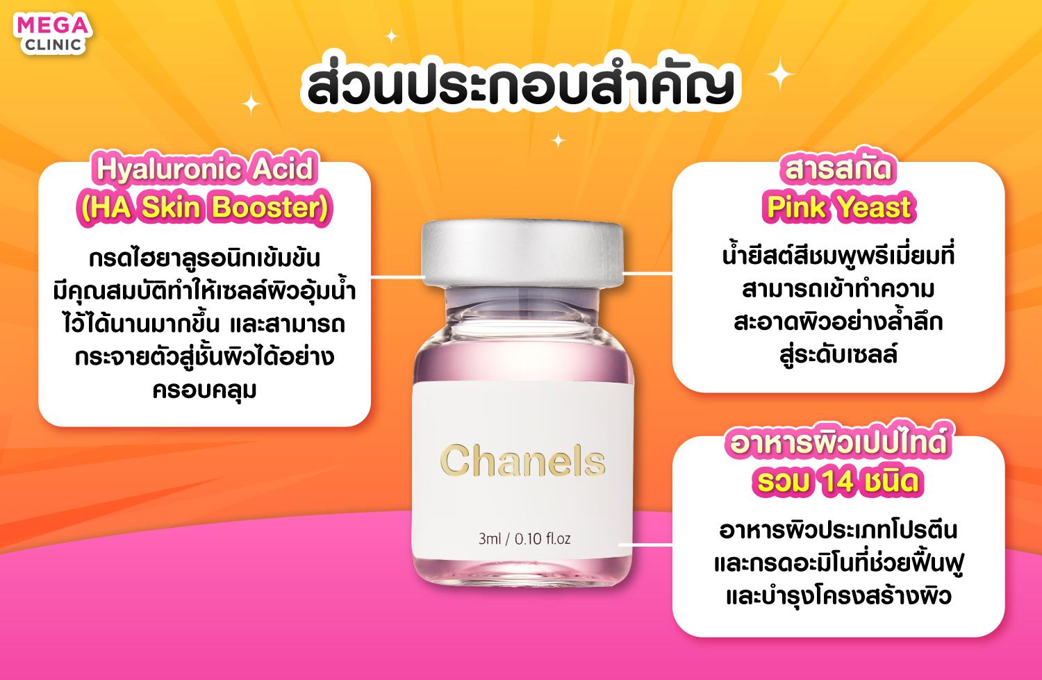 ส่วนประกอบใน Chanel เมกะคลินิก