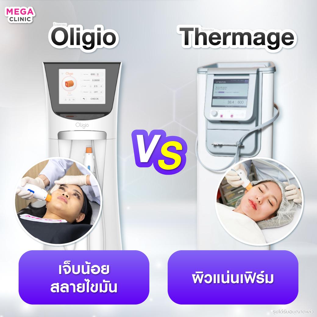 Oligio และ Thermage