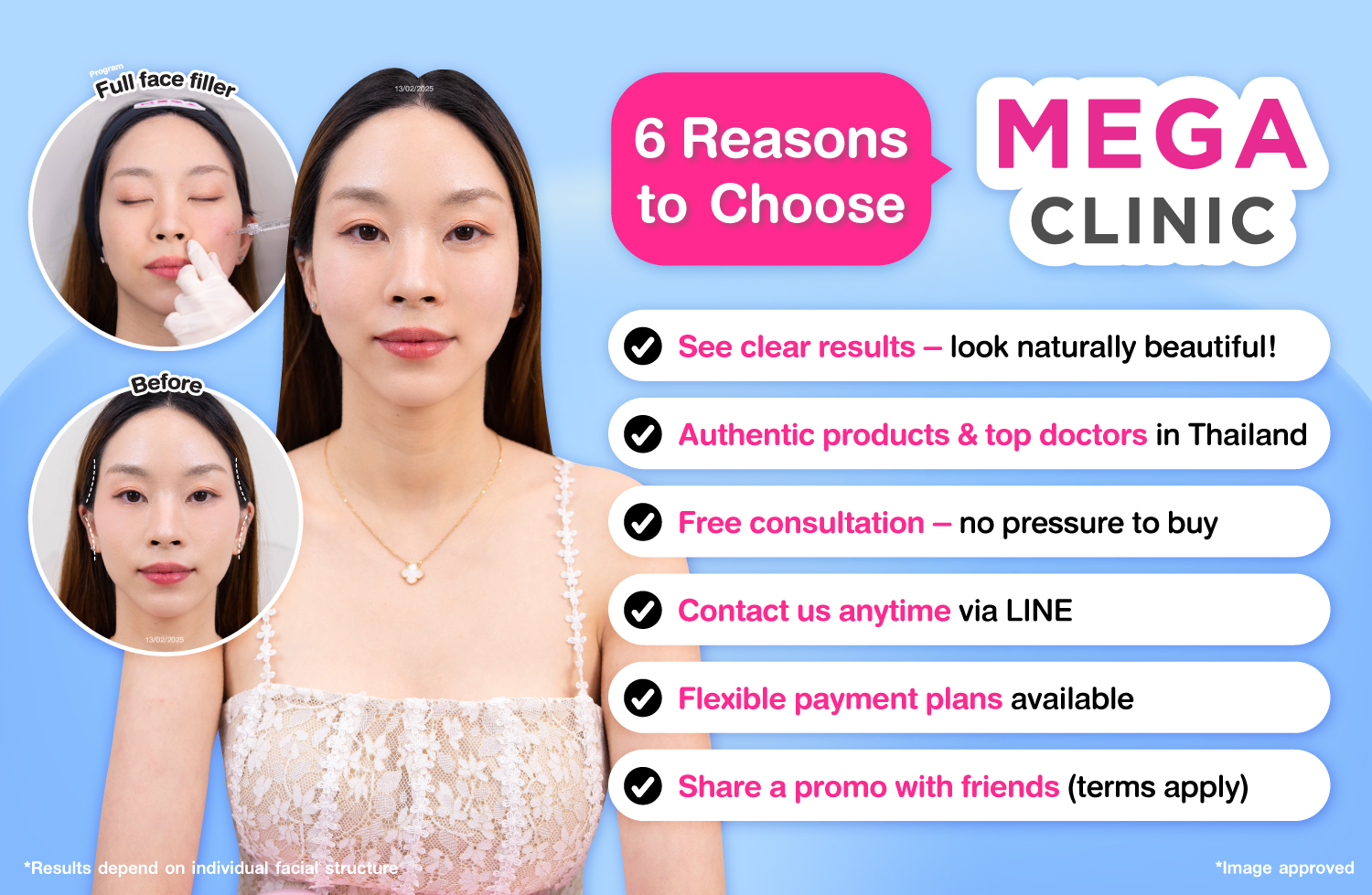 6 ข้อดี ทำหัตถการที่ MEGA CLINIC