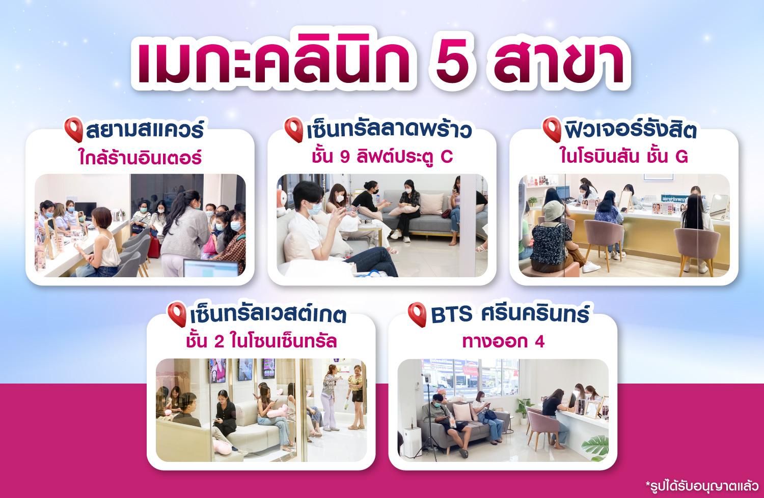 BLOG_27042025_pround_5 ฉีดฟิลเลอร์ ที่ MEGA CLINIC มี 5 สาขา