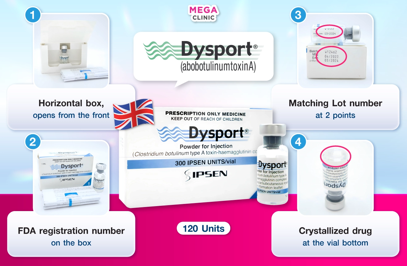 Dysport (UK)