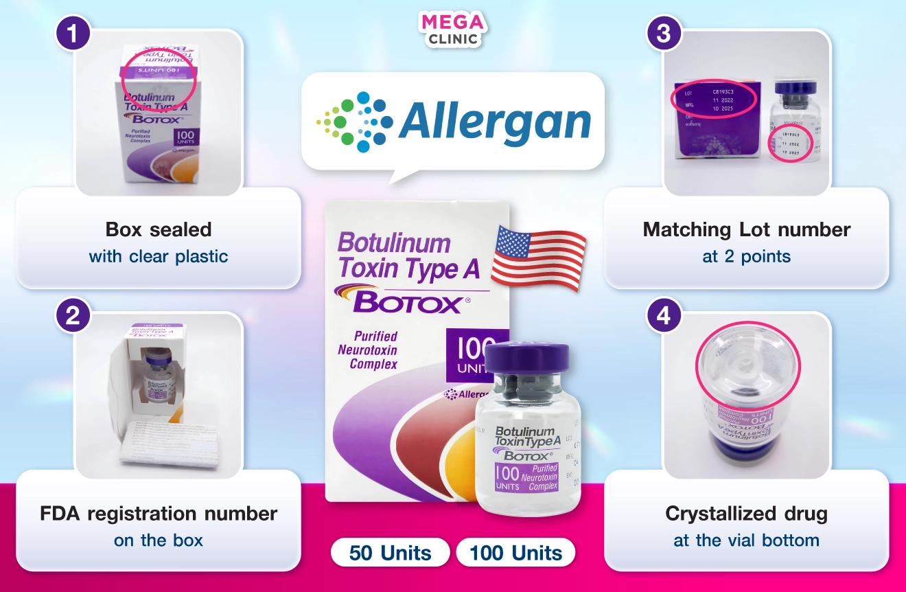 Allergan (USA)