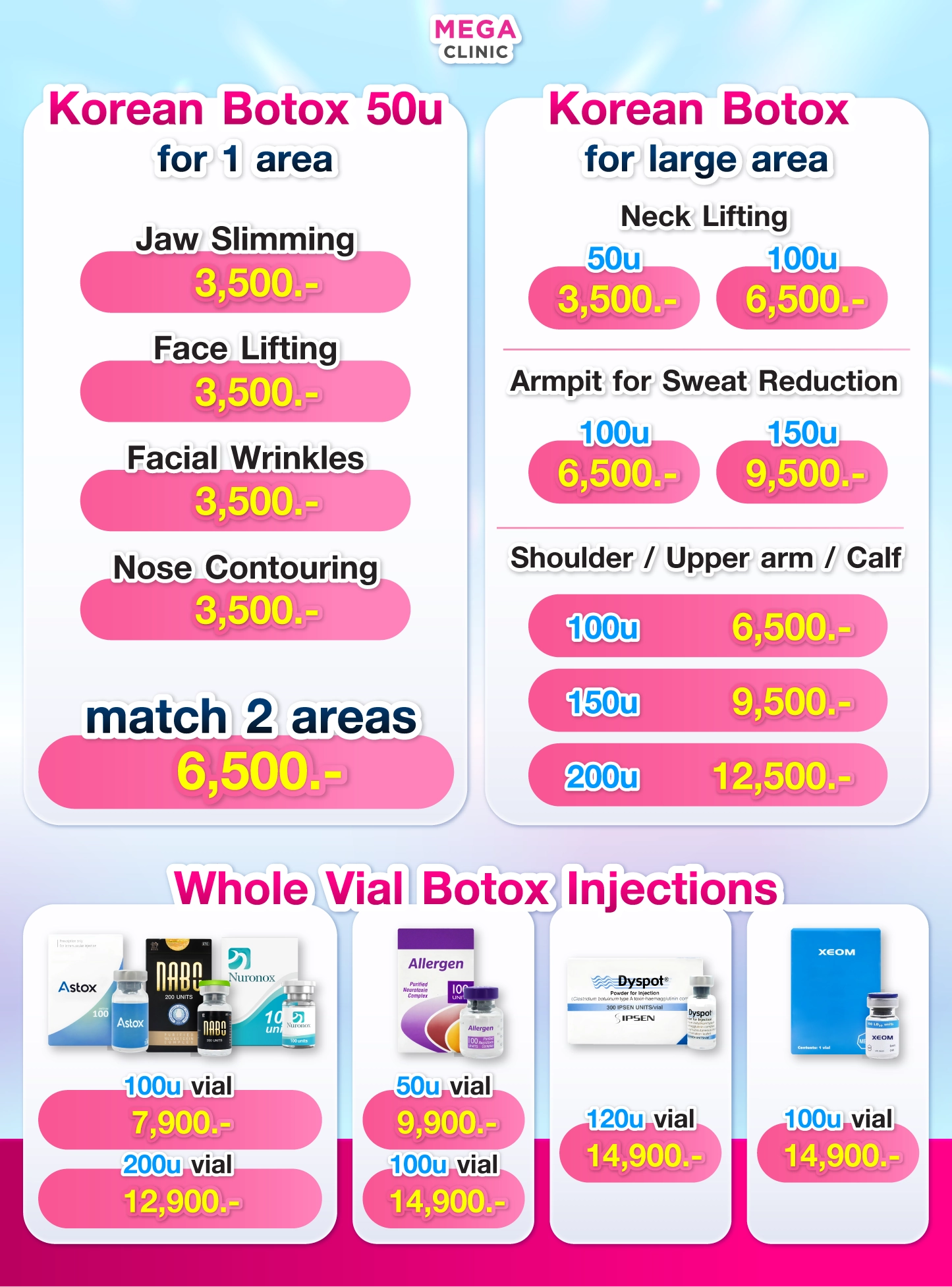 Botox prices