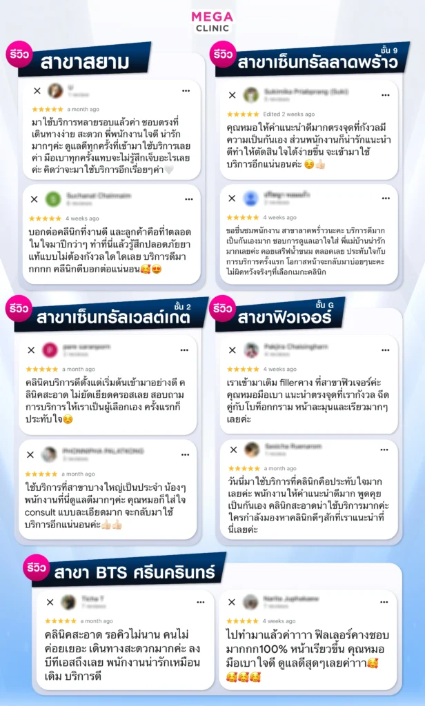 รีวิวฉีดฟิลเลอร์ ที่ MEGA CLINIC