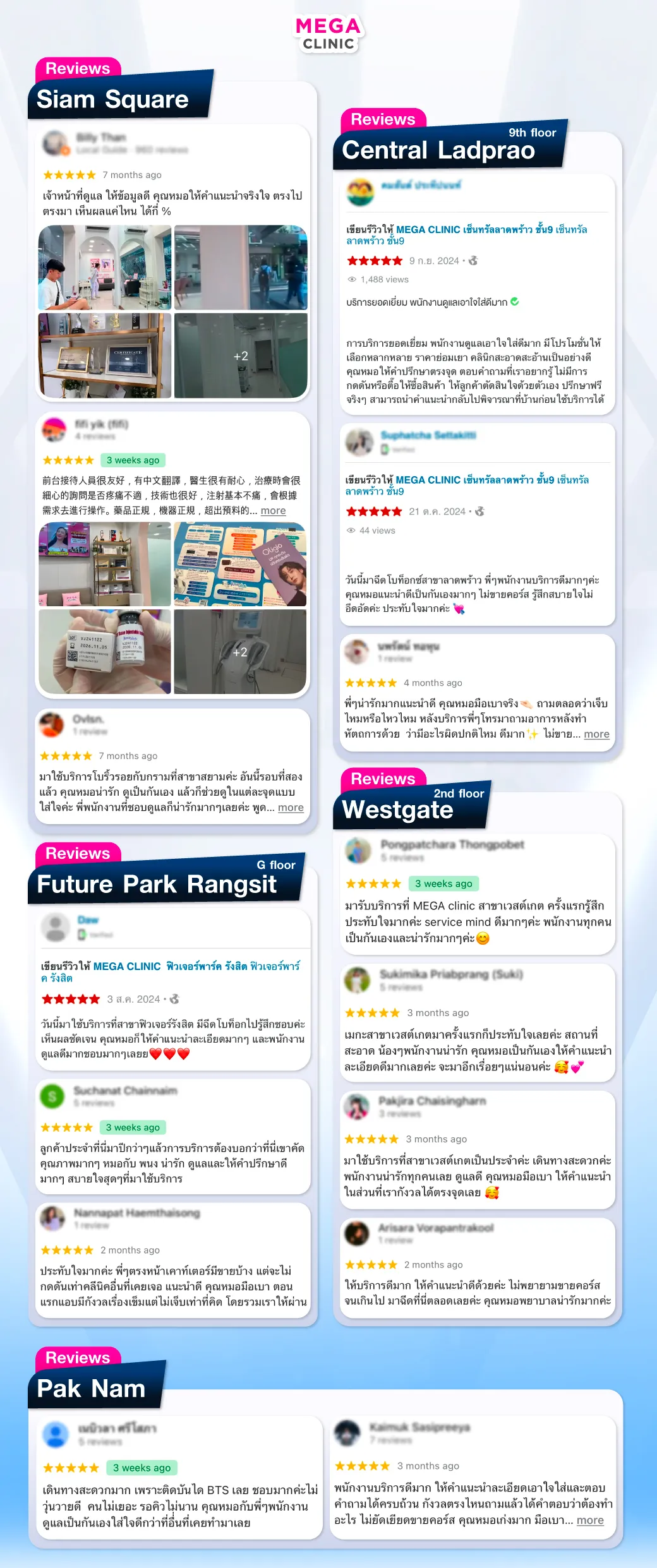 ฉีดโบท็อก รีวิว