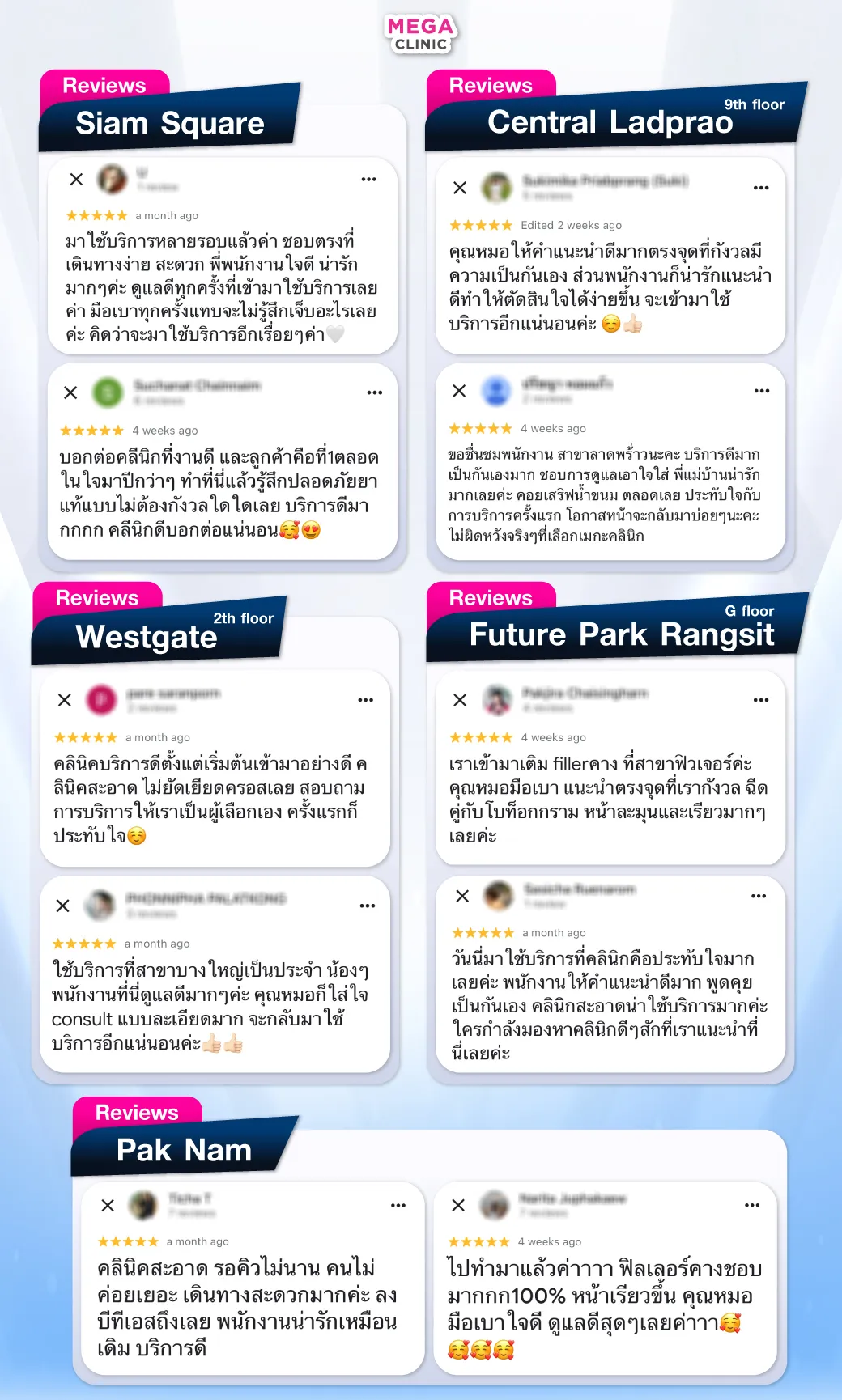 รีวิว ฟิลเลอร์ปาก ที่ MEGA CLINIC