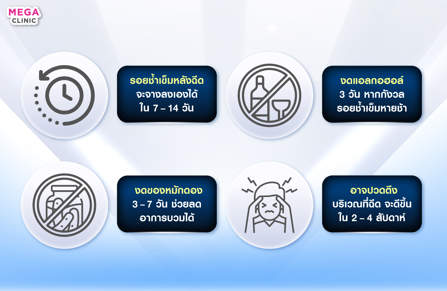 หลังฉีดฟิลเลอร์ปาก ห้ามอะไร