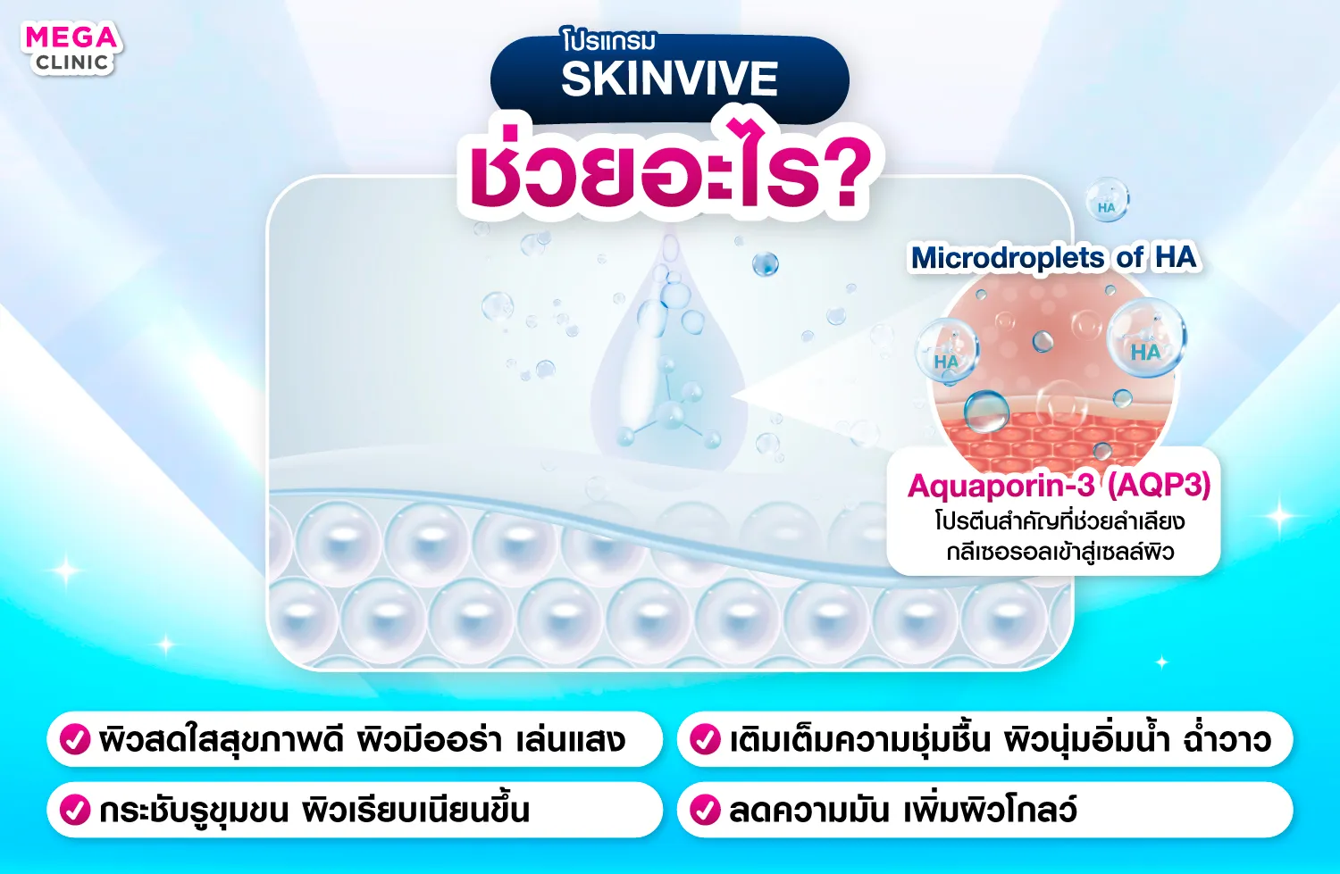 Skinvive ช่วยอะไร