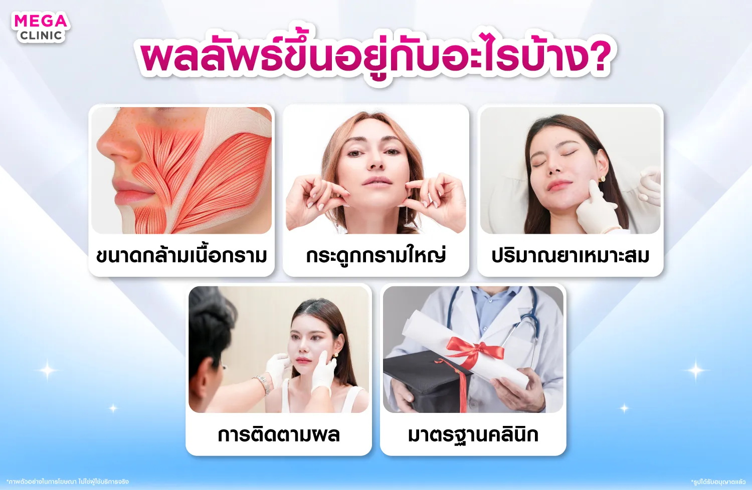 โบท็อกผลลัพธ์ขึ้นอยู่กับอะไรบ้าง?