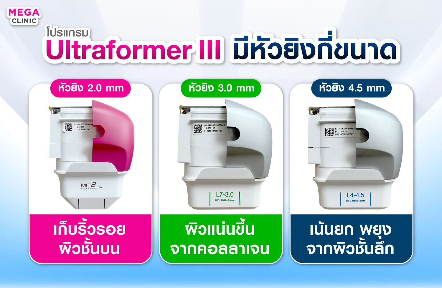 หัวยิง Ultraformer III 2.0 mm,3.0 mm,4.5 mm