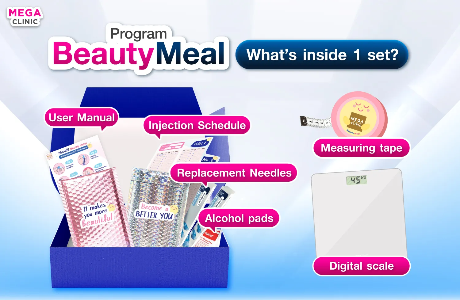 ของแถม BeautyMeal ปากกาลดน้ำหนัก