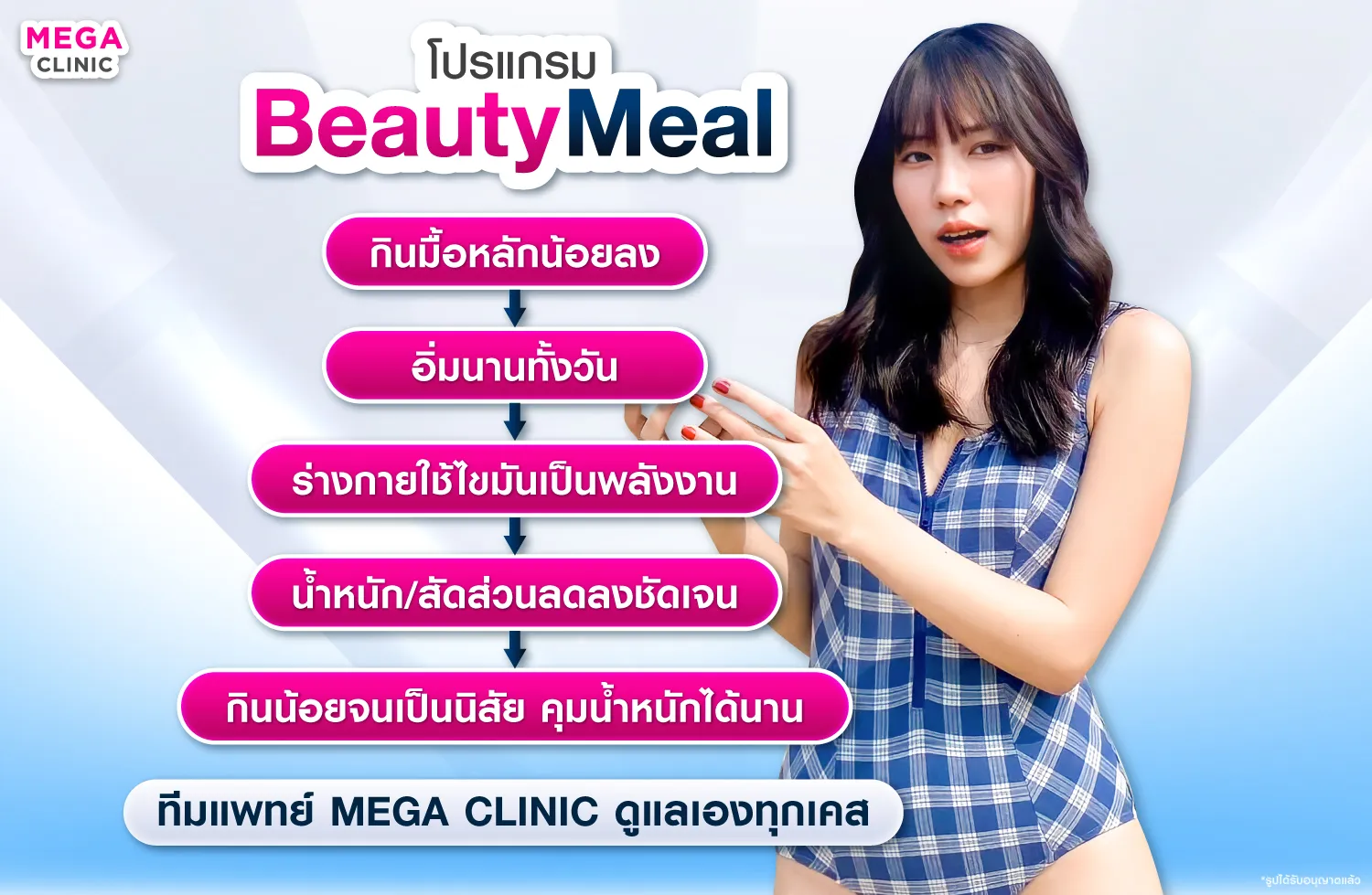 การลดด้วย BeautyMeal ปากกาลดน้ำหนัก