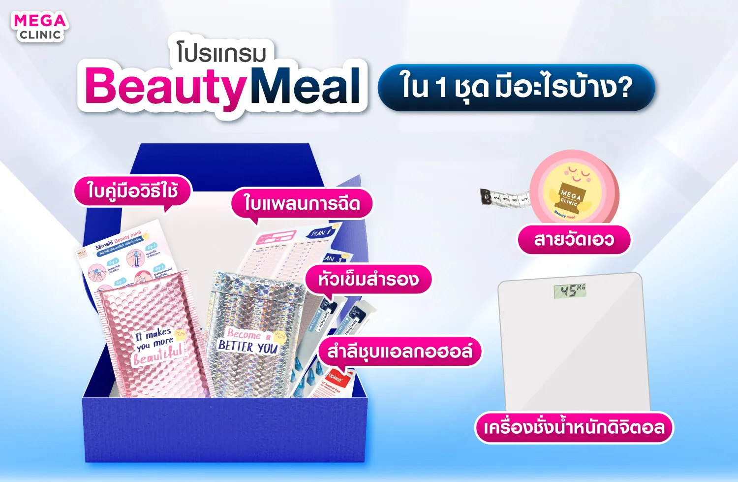 ของแถม BeautyMeal ปากกาลดน้ำหนัก