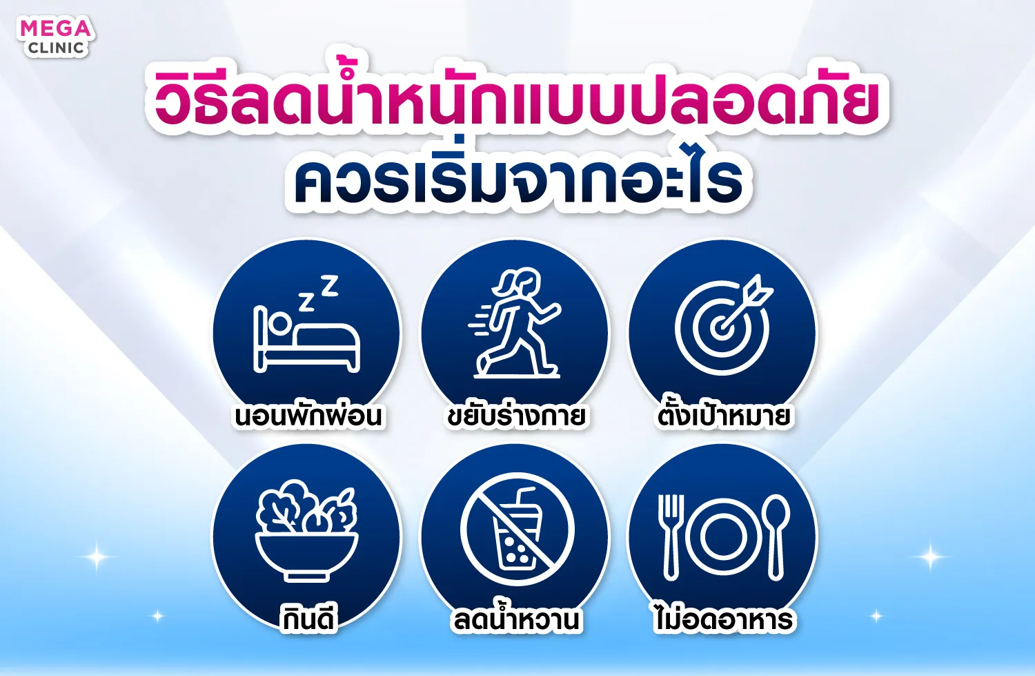 วิธีลดน้ำหนักแบบปลอดภัย ควรเริ่มจากอะไร